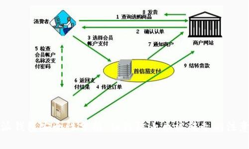 比特派錢包安全性分析：如何防止幣被轉走的注意事項