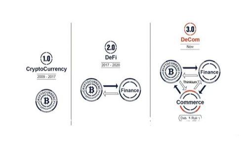 2021年最新錢包空投攻略：如何獲取加密貨幣的免費(fèi)獎(jiǎng)勵(lì)