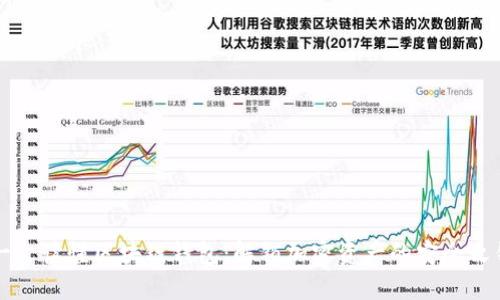 一文讀懂區(qū)塊鏈錢包：解鎖加密資產(chǎn)的安全之鑰