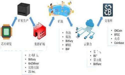 如何降低USDT錢包轉(zhuǎn)賬的礦工費(fèi)：實(shí)用技巧與策略