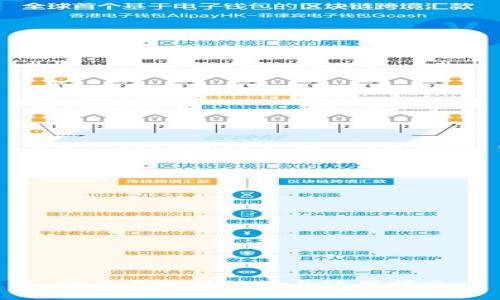 電子錢(qián)包的好處與使用指南