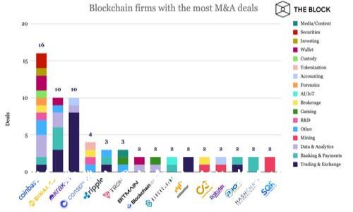 以太坊錢包期貨交易詳解：如何選擇合適的期貨合約？