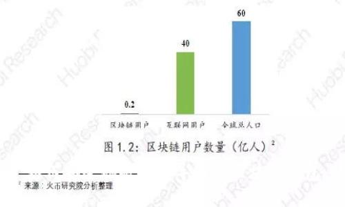 如何安全地將私鑰導入到區(qū)塊鏈錢包