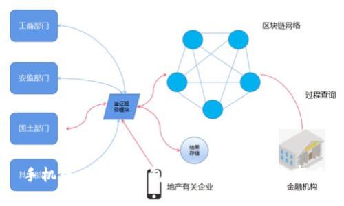 手機(jī)版比特幣錢包注冊流程及注意事項