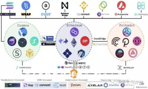 比特幣錢包C盤數(shù)據(jù)轉移指南：安全與高效的步驟