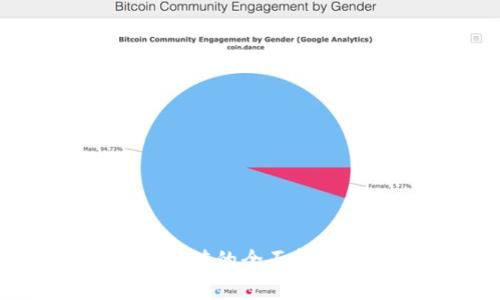 以太坊錢包估值的全面解析與處理指南