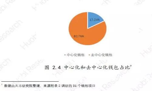 以太坊錢包最新狀況分析及未來發(fā)展趨勢(shì)