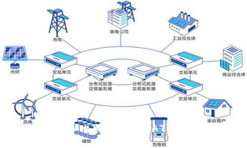 如何導(dǎo)入比特幣錢包BAT：全面指南