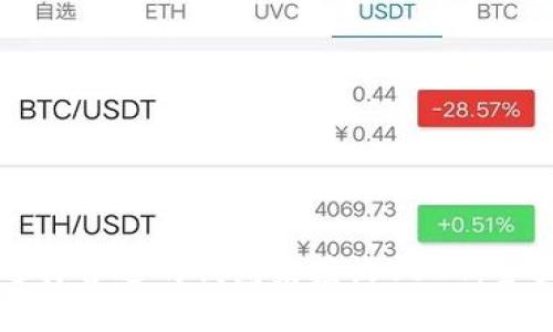 如何選擇合適的錢包來接收USDT：全面指南