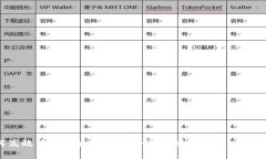 如何高效查詢(xún)以太坊錢(qián)包