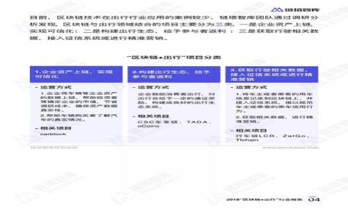 如何安全且有效地更新萊特幣錢包：完整指南