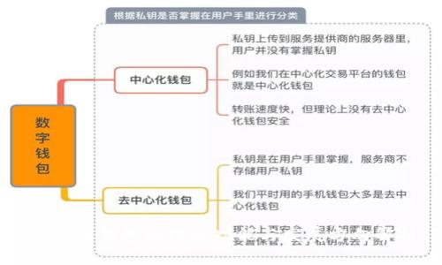 區(qū)塊鏈錢包的核心功能與發(fā)展方向解析