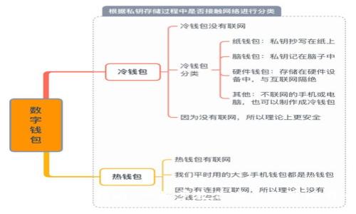 比特幣錢包設置指南：一步步教你安全配置比特幣錢包