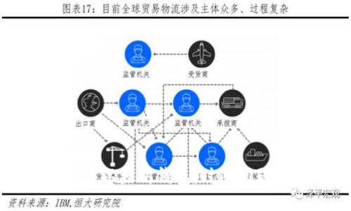 如何高效同步以太坊錢包：時(shí)間問題及解決方案