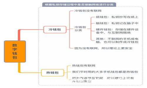 比特幣登陸錢(qián)包的風(fēng)險(xiǎn)分析及防范措施