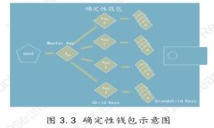 如何在安卓設(shè)備上注冊(cè)U