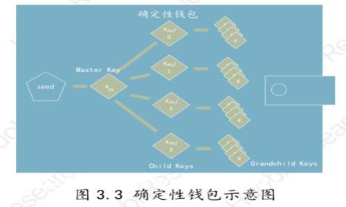 如何在安卓設(shè)備上注冊USDT錢包：詳細(xì)步驟指南