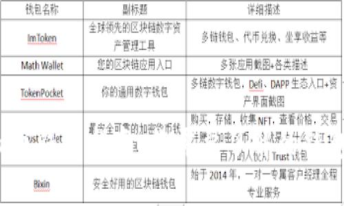 2023年最全虛擬幣錢包指南：你需要了解的錢包類型和選擇推薦