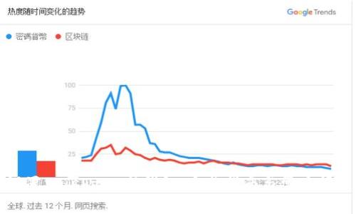 如何設(shè)置Slushpool新錢包：完整指南與常見問題解答