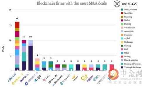 比太錢包各版本情況分析：為什么部分版本不開源