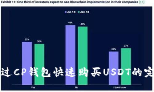 如何通過(guò)CP錢(qián)包快速購(gòu)買(mǎi)USDT的完整指南