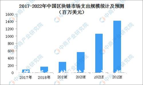 如何注冊(cè)以太坊挖礦錢包：詳細(xì)指南