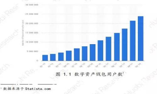 USDT存錢包不見了？解決辦法與預(yù)防措施詳解