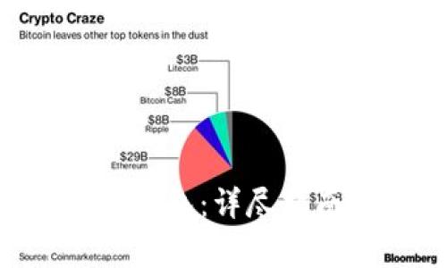 如何有效舉報BTC錢包：詳盡指南與常見問題解答