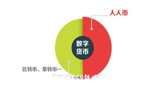 優(yōu)質(zhì)

TP錢包如何支持HECO鏈以及使用指南