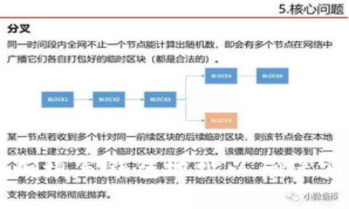 如何正確填寫錢包地址以確保安全交易