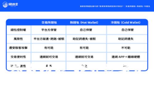 深度解析比太錢(qián)包簽名功能：提升數(shù)字資產(chǎn)安全性與便捷性