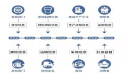 ChainX桌面錢包完整指南：