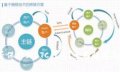 USDT能否保存到BTC錢包？全