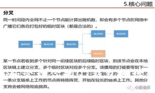 如何生成和管理你的QT錢包地址：全面指南