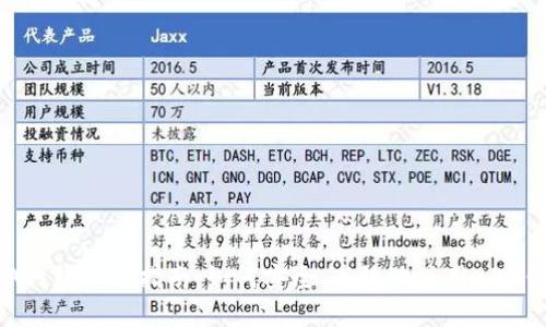 BPA錢包入門指南：如何安全、高效地使用BPA錢包