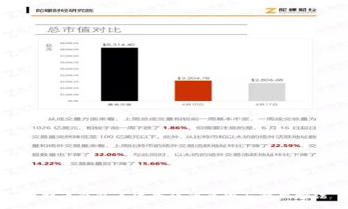 比特幣錢包無法登陸的原因與解決方法