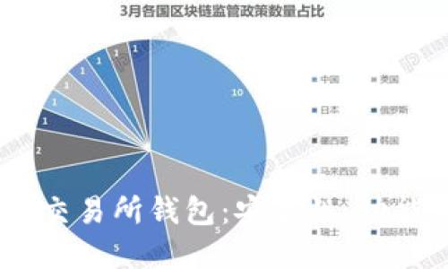 優(yōu)質(zhì)

全面解析ZB交易所錢(qián)包：安全性、功能與使用指南