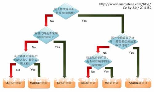 阿希幣手機(jī)錢包：安全、便捷的數(shù)字資產(chǎn)管理解決方案