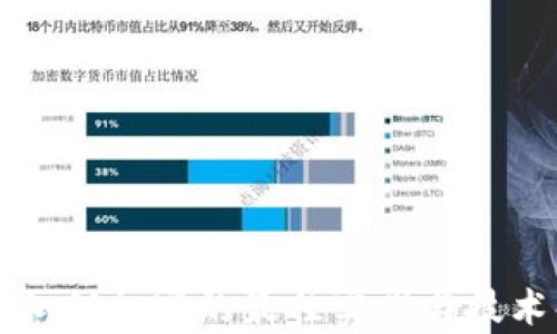 
錢包私鑰加密的最佳實踐與技術(shù)解析