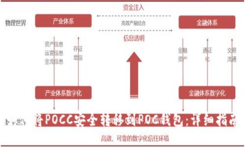 如何將POCC安全轉移到POC錢包：詳細指南