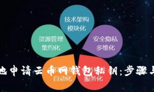 如何安全地申請云幣網錢包私鑰：步驟與注意事項