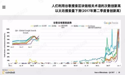 如何制作一個安全的比特幣錢包：詳細(xì)指南