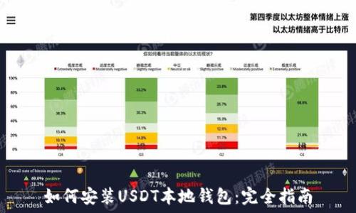   
如何安裝USDT本地錢包：完全指南