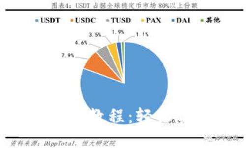 詳解瑞波錢包轉(zhuǎn)幣教程：輕松實現(xiàn)Swift幣交易