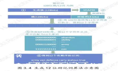 與關(guān)鍵詞

終極指南：選擇適合你的多幣種硬件錢包