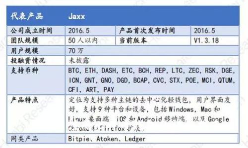 火幣網(wǎng)注冊比特幣錢包的詳細指南