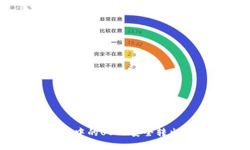 如何將TRX錢(qián)包中的USDT安全轉(zhuǎn)出？詳細(xì)步驟解析