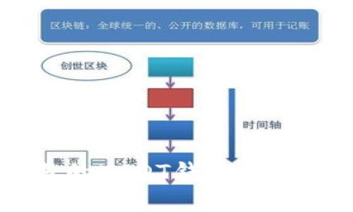 如何選擇安全可靠的USDT錢包及其RPC API使用指南