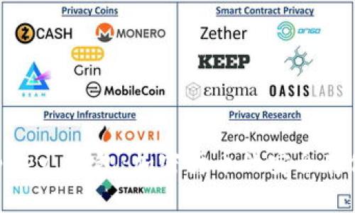 探索 KeepKey 錢(qián)包：加密貨幣的安全存儲(chǔ)解決方案