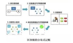 云幣網(wǎng)錢包app使用指南：安全便捷的數(shù)字資產(chǎn)管